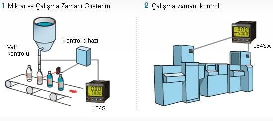 le4s-lcd-ekran-dijital-zamanlayicilar