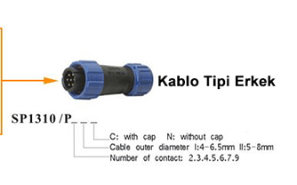 sP1310P-Konnektorler