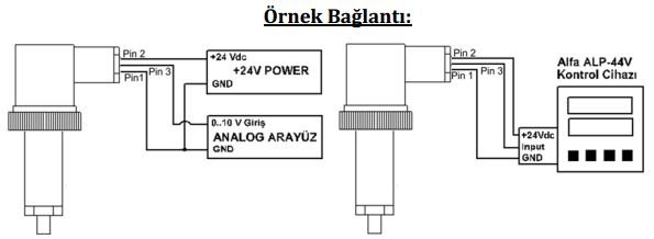 basinc-transmitteri-4